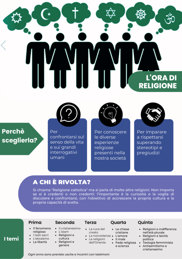 volantino informativo